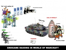 A WoW a kezdök szemében